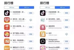 抖音群解答：如何有效利用群组提高视频曝光率和播放量？