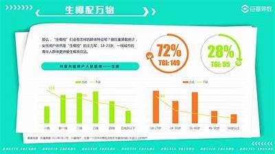 成人抖音：探索潮流文化与创意表达的全新平台