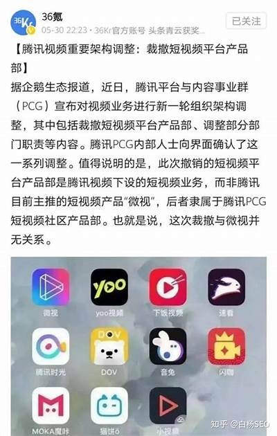 多国直播平台对抖音的影响与发展走向调查