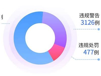 抖阴国际版是否安全？深入研究其病毒风险与防护措施