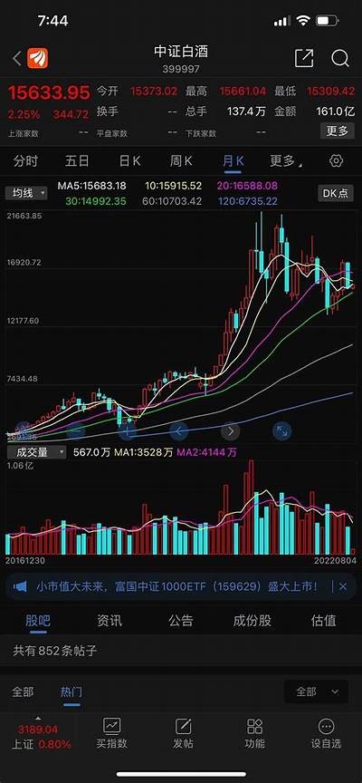 如何在抖阴中领取7天MVP福利，轻松享受特权体验