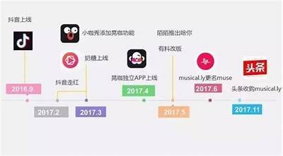抖阴Caios：探索社交媒体新玩法，开启创作无限可能！