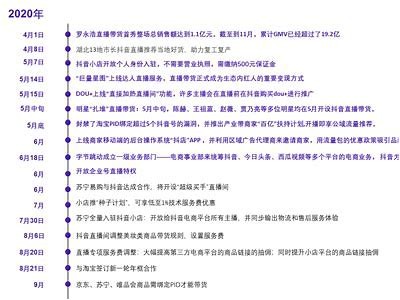 探索抖音与快手的热门作品：创意与潮流的完美结合