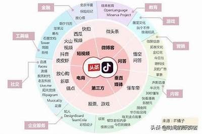 探索抖阴App：开启你的全新社交体验与娱乐之旅