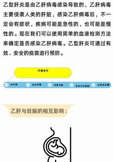 乙肝患者分享：成功转阴的真实经历与治疗经验