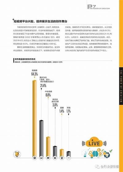 探索抖音新走向：dy_535的创新内容与营销策略全解析