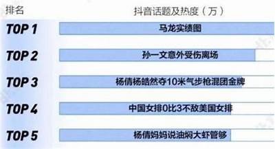 抖阴TVAP：探索抖音背后的短视频新风潮与精彩内容