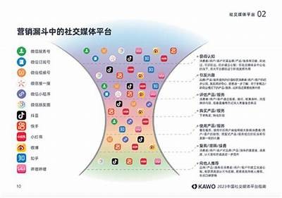 抖阴国际平台：探索全新社交互动与内容分享体验