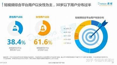 抖音短视频平台特点与用户体验深入解析