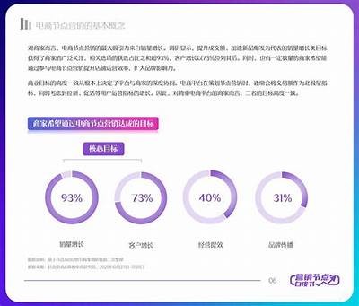 斗鱼与抖音的对比研究：直播平台的未来走向与发展潜力