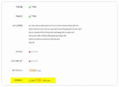 蓝奏云iOS版下载：畅享抖阴精彩内容，轻松分享无忧