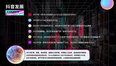 深度解析抖音：如何创造引人注目的短视频内容