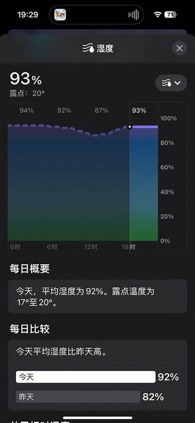 揭秘抖阴大湿兄：从网络红人到社交媒体动向的成长之路