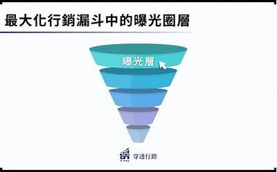 抖音充值的用途检视：为何你也需要了解？