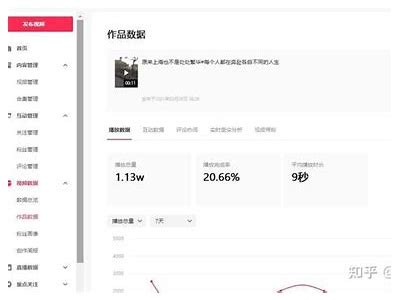 如何提高抖音视频的曝光率与互动率，助力内容创作成功