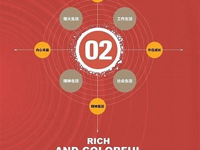 探讨抖音bug的影响与应对方式：如何提升短视频平台用户体验
