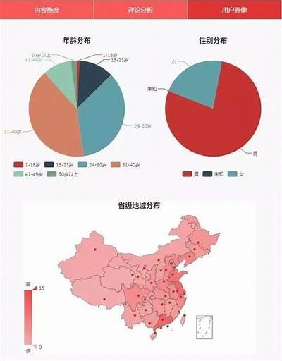 抖音白茶热潮：揭秘白茶的魅力与饮用方法，尽享健康生活！