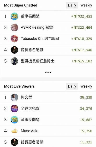 探探与抖音的深度融合：社交新模式的崛起与障碍