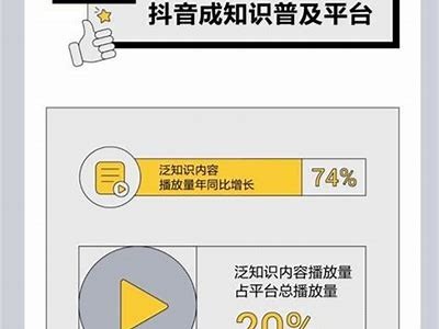 抖阴下：探索社交平台的新走向与影响