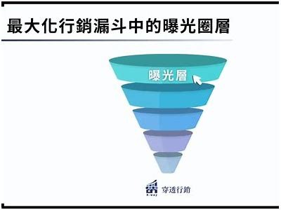 如何安全高效地在抖音充钱与押金使用指南