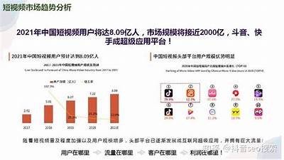 抖音优化策略：提升视频曝光率与用户互动的技巧