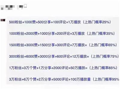 揭露抖阴直播的骗局：如何识别与防范常见陷阱