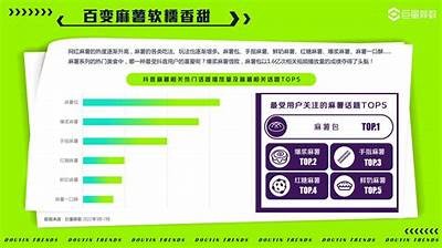 抖阴TVOUYINCA：探索新潮流与娱乐内容的完美平台