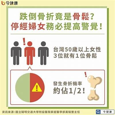抖音骨折后恢复指南：最佳康复方法与注意事项详解
