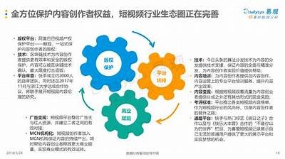 揭秘短视频平台的流行方向与用户心理探讨
